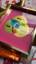 Load image into Gallery viewer, WTF framed Diagram WHAT T F FRAMED Print