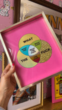 Load image into Gallery viewer, WTF framed Diagram WHAT T F FRAMED Print