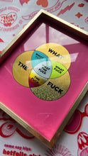 Load image into Gallery viewer, WTF framed Venn Diagram
