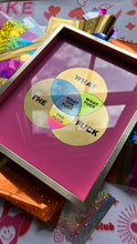 Load image into Gallery viewer, WTF framed Venn Diagram

