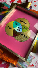 Load image into Gallery viewer, WTF framed Venn Diagram
