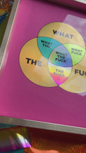 Load and play video in Gallery viewer, WTF framed Venn Diagram
